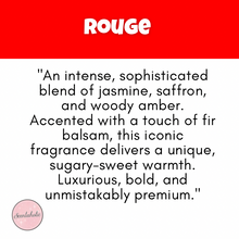 Load image into Gallery viewer, Sizzlers Perfumes & Aftershaves