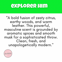 Load image into Gallery viewer, Sizzlers Perfumes &amp; Aftershaves

