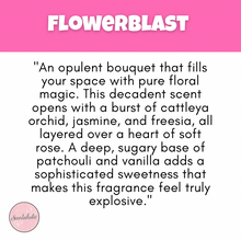 Load image into Gallery viewer, Sizzlers Perfumes &amp; Aftershaves
